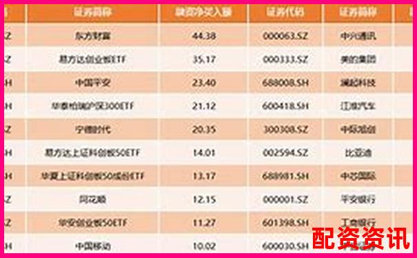 10倍杠桿配資究竟意味著什么 高收益背后藏著哪些風(fēng)險(xiǎn)-股票配資賺的錢(qián)能轉(zhuǎn)出來(lái)嗎