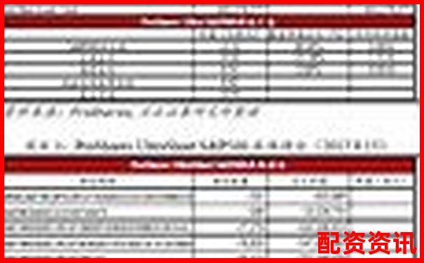 杠桿ETF投資風險解析高杠桿是否必然導(dǎo)致爆倉-最安全的股票配資網(wǎng)站是什么