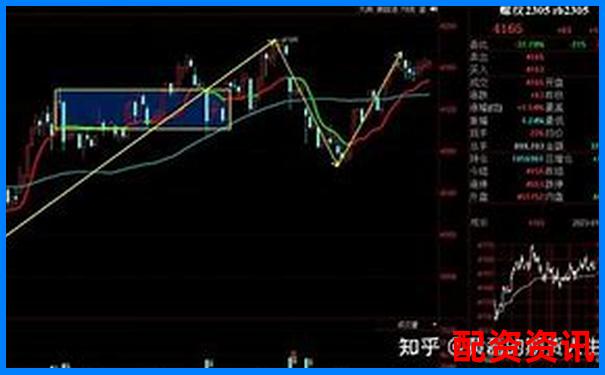 原油期貨杠桿倍數(shù)解析及風(fēng)險(xiǎn)控制要點(diǎn)-華泰證券杠桿10倍如何開通的