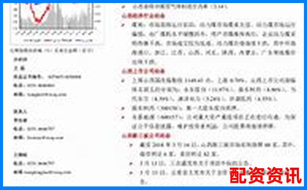 山西股票配資公司名錄及市場(chǎng)現(xiàn)狀分析-合約杠桿倍數(shù)是什么意思啊