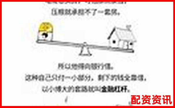 股票杠桿收益計(jì)算方法及常見倍數(shù)解析