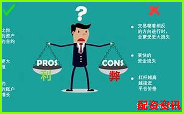 合約杠桿倍數(shù)如何影響盈虧 二者有何關聯(lián)性-a股融資融券幾倍杠桿怎么算