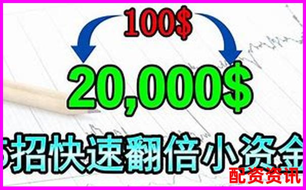 兩萬(wàn)元如何利用杠桿炒股平臺(tái)實(shí)現(xiàn)小資金大收益-股票期權(quán)交易有杠桿嗎知乎