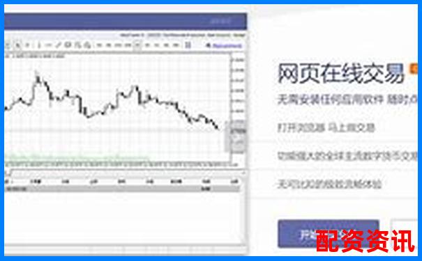 比特幣50倍杠桿爆倉(cāng)風(fēng)險(xiǎn)時(shí)間測(cè)算分析-股票配資 交易圖片