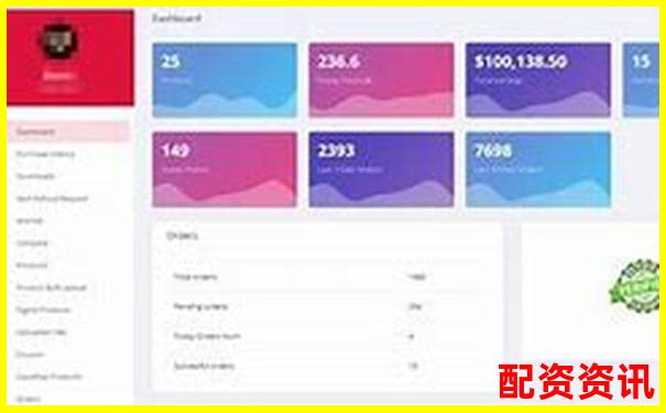 配資平臺(tái)軟件推薦2025年最新安全靠譜選擇指南