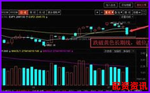 五倍杠桿下價格下跌多少會觸發(fā)爆倉風險-杠桿配資公司正規(guī)嗎安全嗎