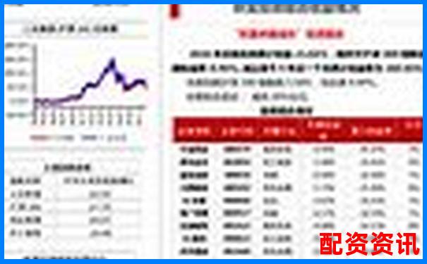 高杠桿交易如何控制倉位避免爆倉風(fēng)險(xiǎn)