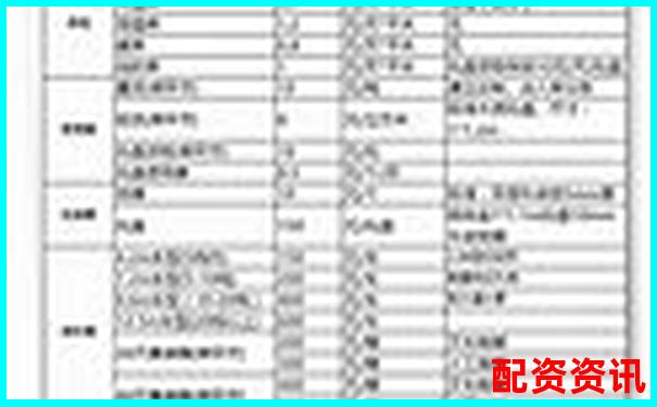 現(xiàn)貨配資平臺費用解析及合理預(yù)算指南-全國股票配資平臺4強