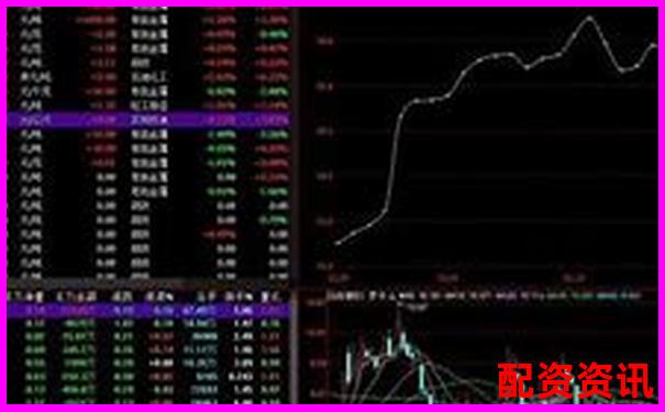 股票加杠桿操作全流程詳解及風(fēng)險控制要點