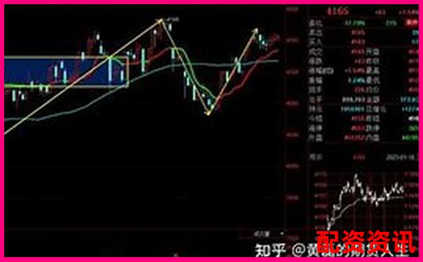 股指期貨杠桿多少倍算高風(fēng)險(xiǎn) 投資者該如何把握-500倍杠桿虧了一個(gè)點(diǎn)多少錢(qián)