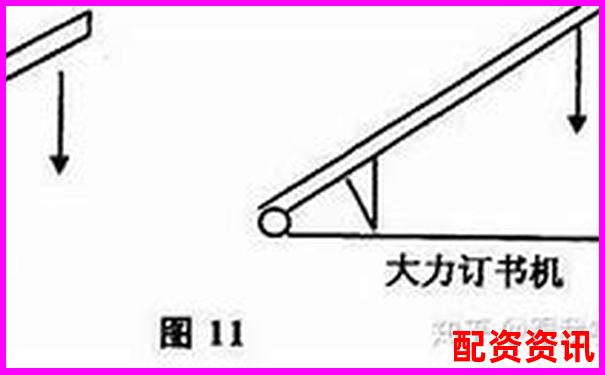 杠桿原理工具如何幫你事半功倍這些神器你知道嗎-中信證券投資人服務平臺