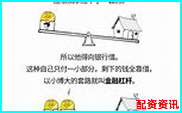 債務(wù)杠桿解析財務(wù)放大鏡下的雙刃劍效應(yīng)-騰訊股票翻了多少倍