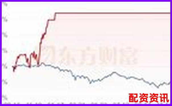 股票杠桿倍數(shù)精確計算方法與實戰(zhàn)應(yīng)用解析-哪個平臺可以掙錢提現(xiàn)