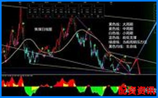 焦煤期貨杠桿倍數(shù)解析及其市場(chǎng)影響分析-股價(jià)從5元漲到50翻了幾倍是多少
