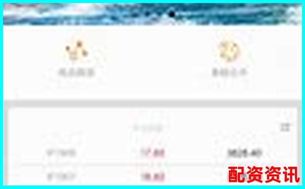 推薦配資股票公司官方APP下載免費試玩在線注冊入口-1萬元10倍杠桿利息是多少錢啊
