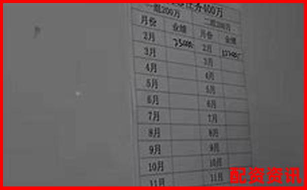 配資網(wǎng)官網(wǎng)入口網(wǎng)址查詢(xún)與最新登錄地址指南