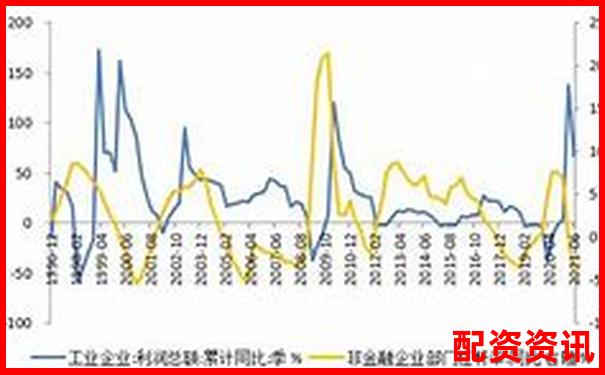 國(guó)內(nèi)股市杠桿交易倍數(shù)現(xiàn)狀與風(fēng)險(xiǎn)控制分析-股指期貨幾倍杠桿怎么算