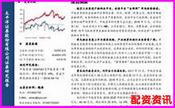 中航資本正規(guī)股票配資平臺專業(yè)服務與安全保障-馬云杠桿100倍原理是什么意思啊視頻