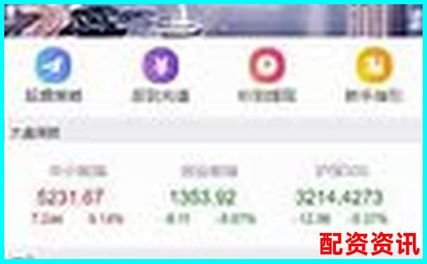 股票配資網(wǎng)站導(dǎo)航查詢官網(wǎng)及實戰(zhàn)操作攻略大全-2020年特斯拉股票漲了多少倍呢