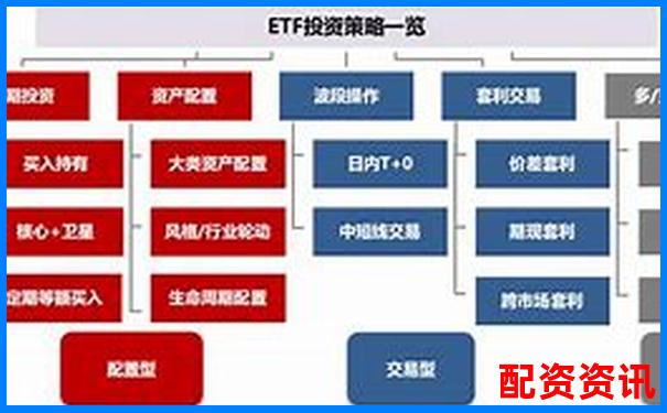 億策略配資平臺(tái)是否正規(guī)權(quán)威解析與驗(yàn)證指南-百倍杠桿股票注冊(cè)交易平臺(tái)