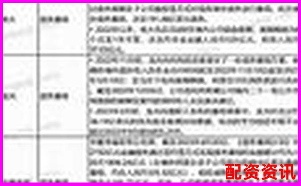 房地產(chǎn)行業(yè)杠桿率現(xiàn)狀分析與風(fēng)險管控研究
