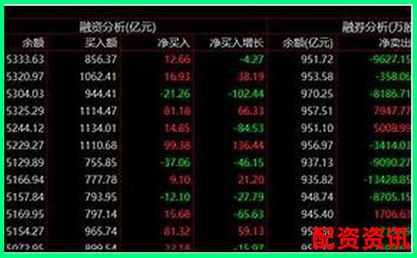 中國十大股票杠桿公司盤點 哪家更適合你的投資策略-股票5倍杠桿利息是多少