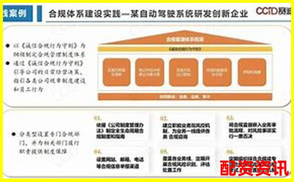 國內合規(guī)配資平臺現狀解析與選擇指南