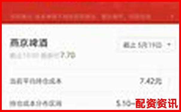 華泰資本在線股票配資平臺(tái)究竟靠不靠譜值得選擇嗎-500倍杠桿虧了一個(gè)點(diǎn)怎么辦