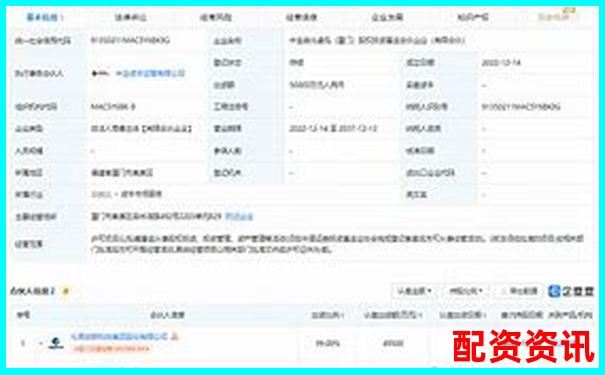 中航資本手機(jī)股票配資平臺(tái)注冊(cè)流程詳解-炒股十倍杠桿是什么意思啊視頻