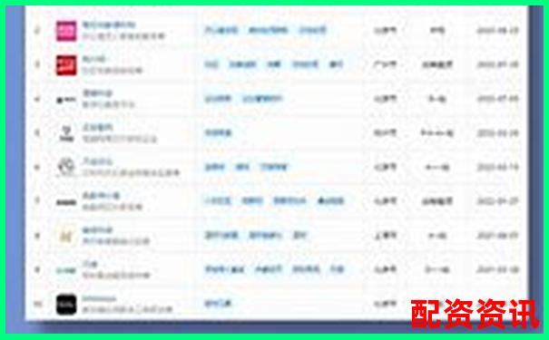 光控資本杠桿配資服務(wù)全方位評(píng)測與解析-實(shí)時(shí)股票配資平臺(tái)有哪些公司
