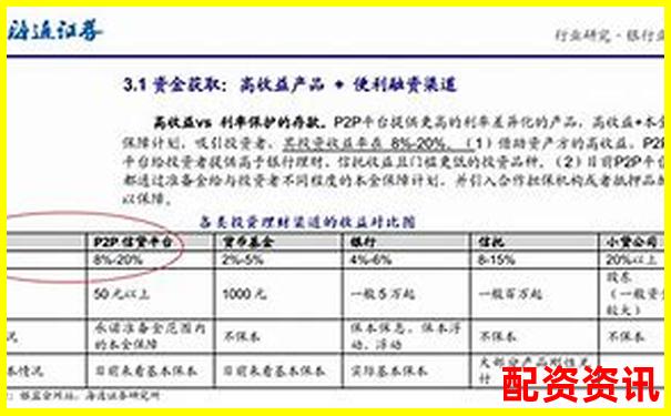 50倍與100倍合約杠桿風(fēng)險收益對比分析-原油期貨杠桿最高多少倍 50倍與100倍合約杠桿風(fēng)險收益對比分析-原油期貨杠桿最高多少倍