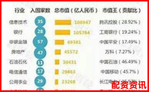 2025年全國十大股票配資公司權(quán)威榜單揭曉-股票百倍杠桿交易平臺(tái)有哪些公司可以做