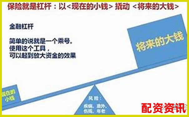 500倍杠桿交易一手所需保證金計(jì)算方法解析