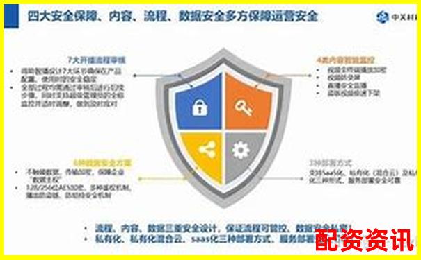 股市杠桿APP合規(guī)上架應(yīng)用商店風(fēng)險(xiǎn)解析與安全保障探究-股票配資網(wǎng)首頁:配資網(wǎng)之家的首選平臺