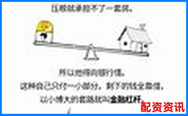 融資融券杠桿比例能否達(dá)到5倍及其原因分析