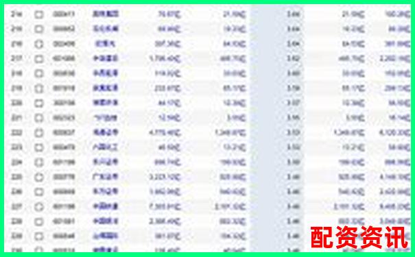股票杠桿放大100倍是否可行及風(fēng)險(xiǎn)分析