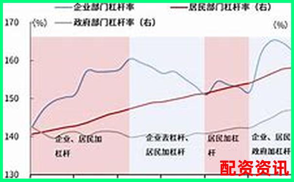 3倍杠桿為何容易爆倉高杠桿交易風險揭秘-正規(guī)的配資炒股平臺是哪個公司