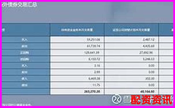 2025年場外配資平臺(tái)權(quán)威評(píng)測(cè)與選擇指南-買股票用杠桿有什么條件嗎