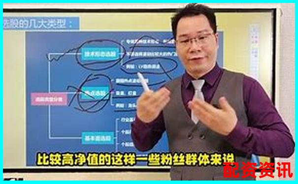 股票免費(fèi)配資平臺有哪些 新手必看選擇攻略-股票50倍杠桿怎么申請