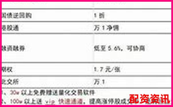 股票配資開戶哪家強(qiáng) 最新平臺(tái)選擇攻略大揭秘