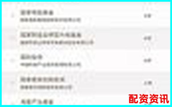 2025年國內(nèi)十大股票配資平臺(tái)權(quán)威排行榜-專業(yè)配資平臺(tái)官網(wǎng)下載
