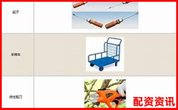 生活中的杠桿原理 哪些工具省力哪些費(fèi)力你知道嗎-2025有望翻十倍大牛股