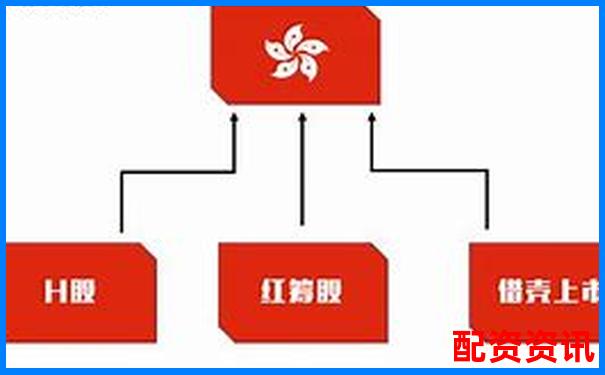 中航資本如何申請 全國前十配資平臺開戶攻略-焦炭期貨杠桿倍數(shù)計(jì)算方法公式是什么