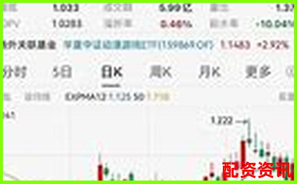 探索100倍杠桿游戲軟件的存在與風(fēng)險分析-股票配資費用怎么計算