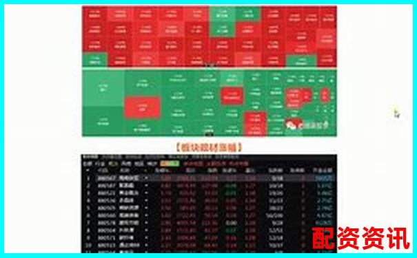 1比1配資是什么意思 杠桿交易入門(mén)必讀指南-炒幣多少倍杠桿合適
