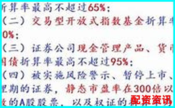 5手100倍杠桿交易所需保證金計(jì)算分析