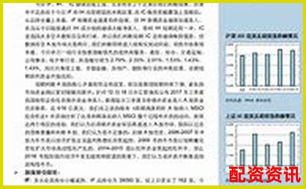 股指期貨十倍杠桿投資策略與風(fēng)險(xiǎn)控制指南
