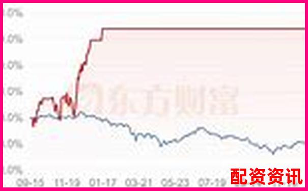 20倍杠桿交易手續(xù)費計算與成本分析指南-做股票配資需要什么手續(xù)和證件