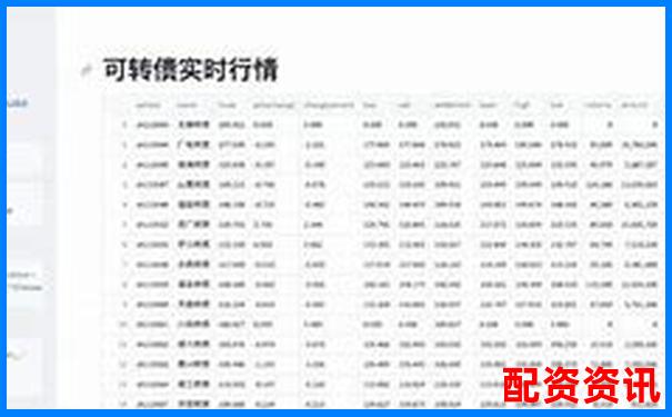 免費(fèi)股票配資是真的嗎安全嗎官方APP下載在線注冊(cè)入口-國(guó)內(nèi)正規(guī)的配資平臺(tái)有哪些?