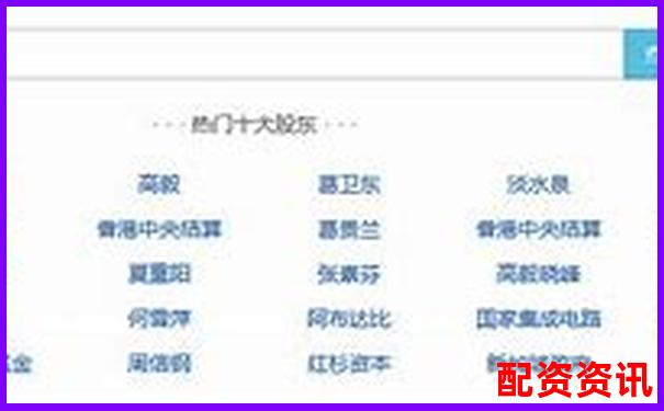 股票配資網(wǎng)站導(dǎo)航查詢官網(wǎng)及實戰(zhàn)操作攻略大全-股票期權(quán)交易有杠桿嗎知乎